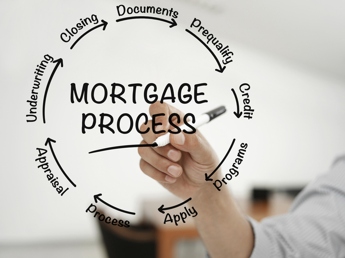 Remortgage Legal Process